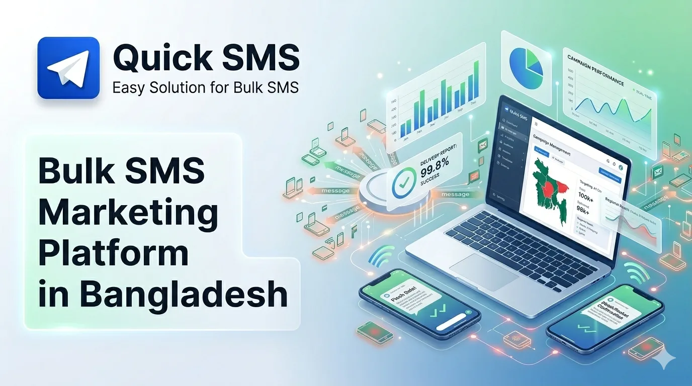 Bulk SMS Marketing Platform in Bangladesh